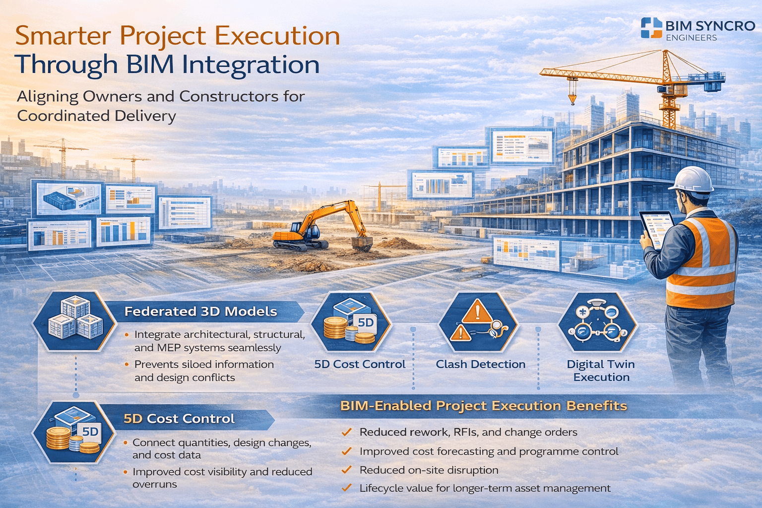 Smarter Project Execution Through BIM Integration