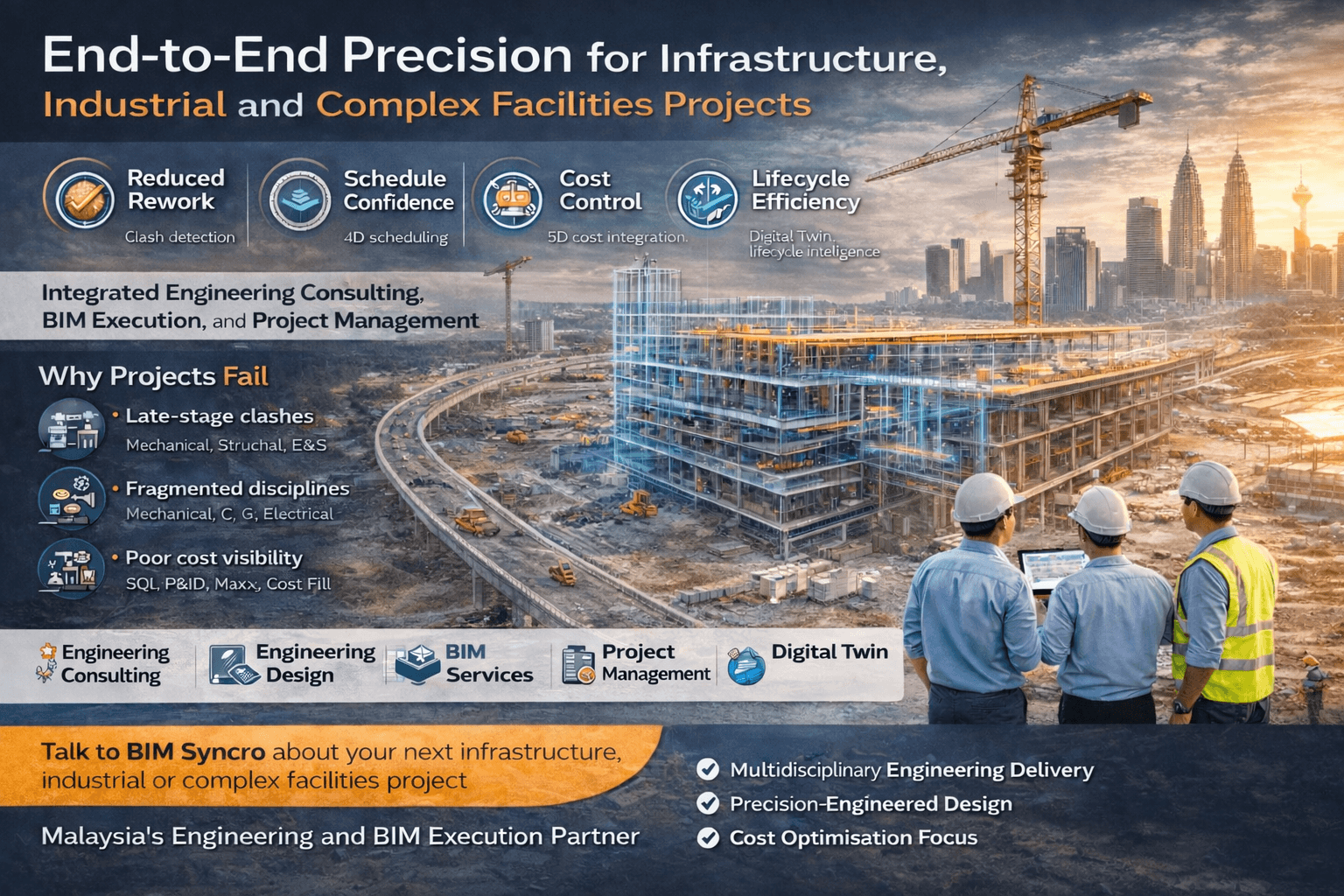 Malaysian BIM engineering model showing structural, mechanical and electrical coordination for infrastructure and industrial project delivery